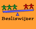 Besliswijzer